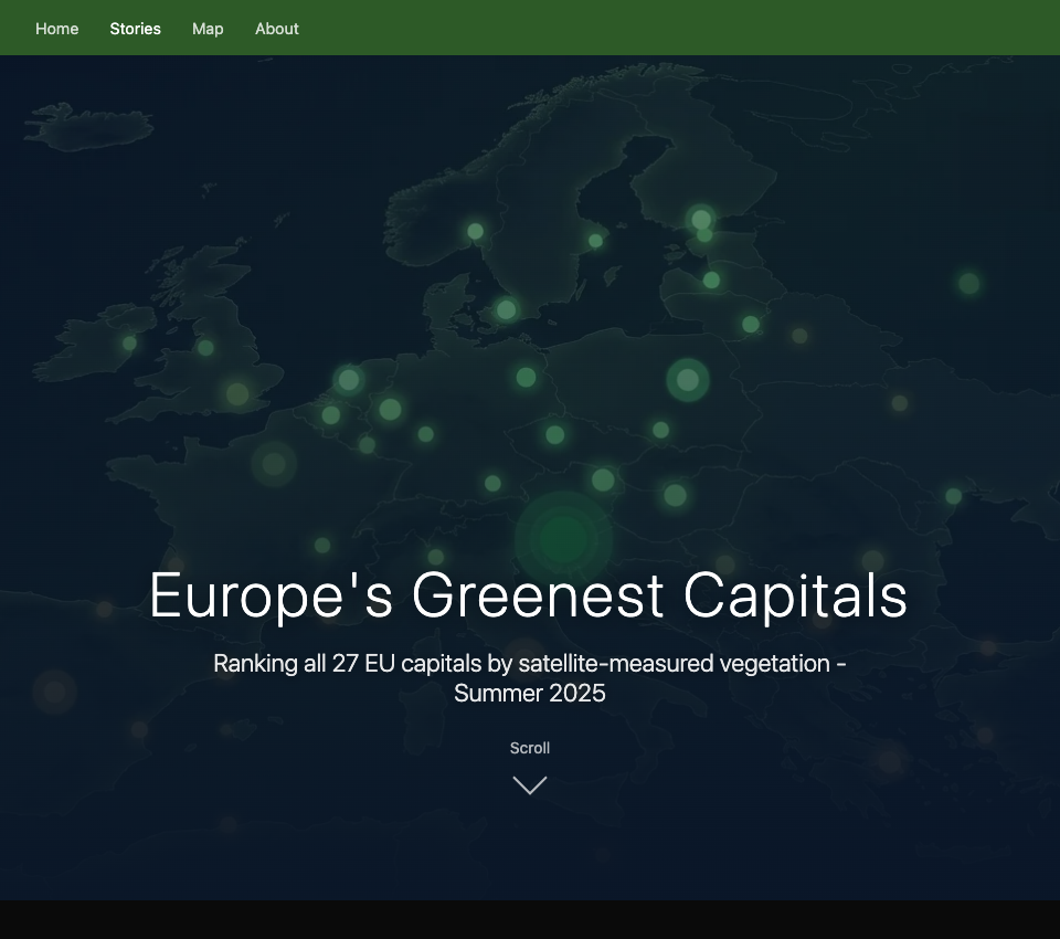 Bar chart ranking all 27 EU capitals by vegetation percentage