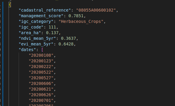 Data file structure diagram