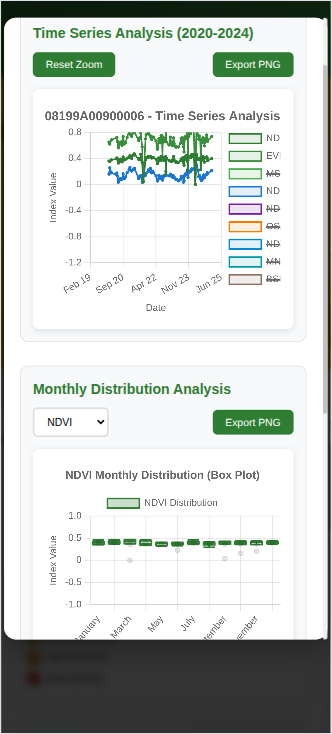 Mobile interface screenshot